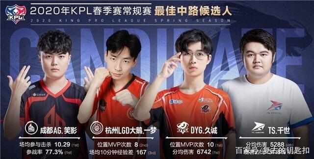在一众强队